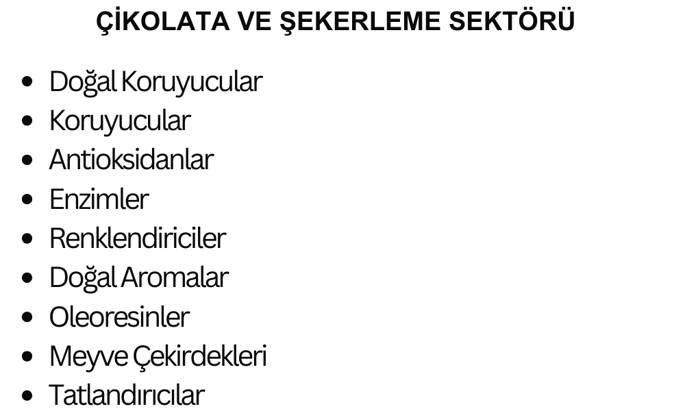 Çikolata ve Şekerleme Sektörü