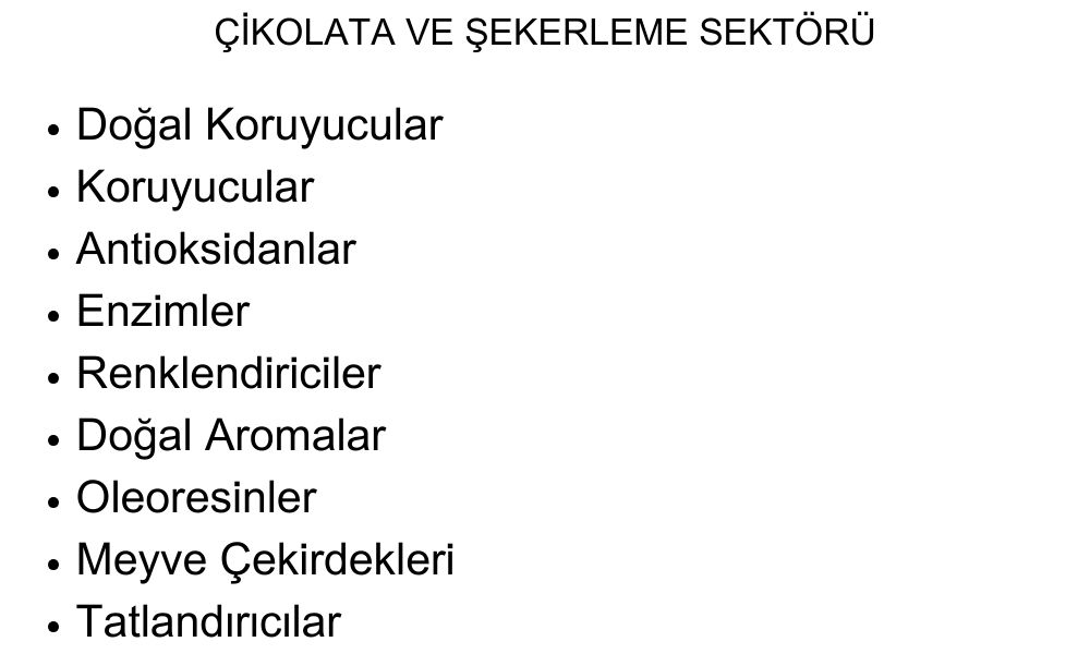 Çikolata ve Şekerleme Sektörü