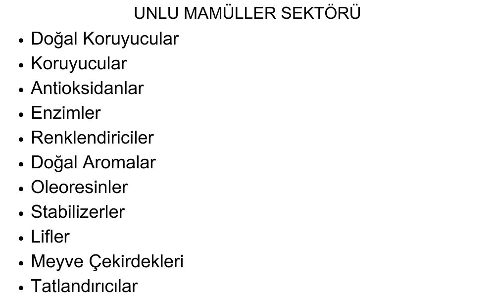 Unlu Mamüller Sektörü